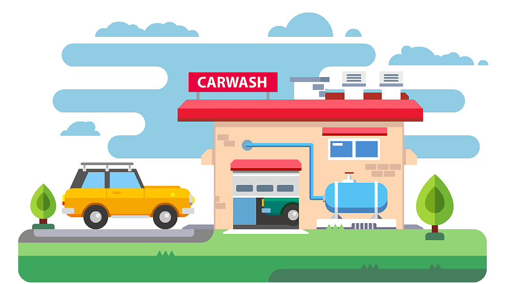 评测脚本之Yabs.sh